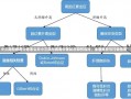 小三阳和病毒中等怎么办小三阳与病毒中等状况如何应对，全面解析与行动指南