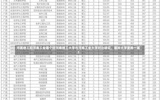 河南理工和河南工业哪个好河南理工大学与河南工业大学对比研究，哪所大学更胜一筹？