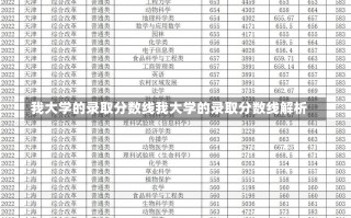 我大学的录取分数线我大学的录取分数线解析