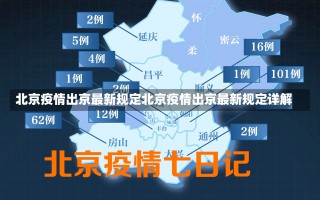 北京疫情出京最新规定北京疫情出京最新规定详解