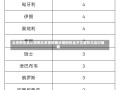 北京疫情确诊病例北京疫情确诊病例的全方位解析与应对策略