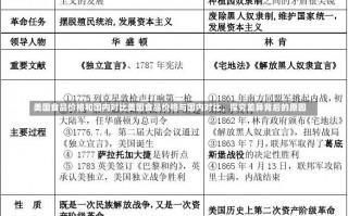 美国食品价格和国内对比美国食品价格与国内对比，探究差异背后的原因