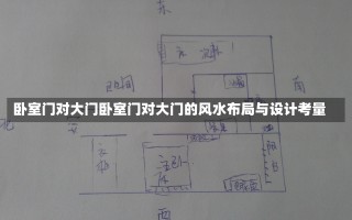 卧室门对大门卧室门对大门的风水布局与设计考量