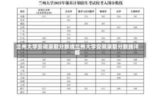 兰州大学安徽录取分数线兰州大学安徽录取分数线详解