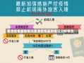 香港疫情最新情况香港疫情最新情况分析报告