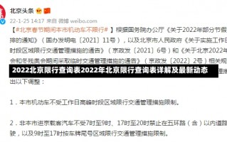 2022北京限行查询表2022年北京限行查询表详解及最新动态