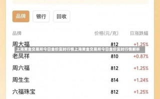 上海黄金交易所今日金价实时行情上海黄金交易所今日金价实时行情解析