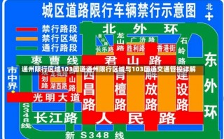 通州限行区域103国道通州限行区域与103国道交通管控详解