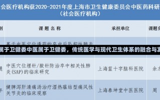 中医属于卫健委中医属于卫健委，传统医学与现代卫生体系的融合与发展