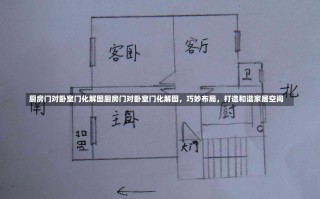 厨房门对卧室门化解图厨房门对卧室门化解图，巧妙布局，打造和谐家居空间