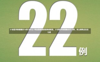 31省区市新增确诊16例 含本土7例全国疫情防控持续稳定，31省区市新增确诊仅16例，本土病例占比达七成