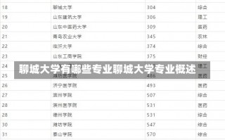 聊城大学有哪些专业聊城大学专业概述