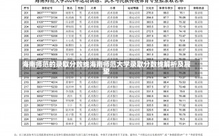 海南师范的录取分数线海南师范大学录取分数线解析及展望