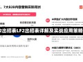 lf2出招表LF2出招表详解及实战应用策略