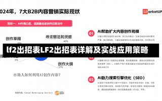 lf2出招表LF2出招表详解及实战应用策略