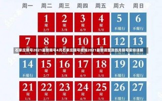 石家庄限号2021最新限号4月石家庄限号措施2021最新调整及四月限号安排详解