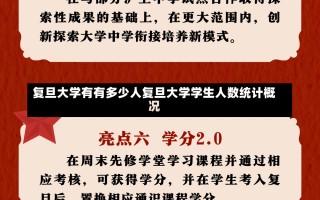 复旦大学有有多少人复旦大学学生人数统计概况