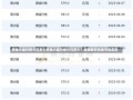 黄金大盘价格今日多少黄金大盘价格今日多少？全面解析黄金市场走势