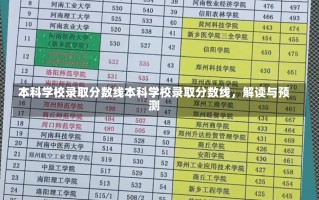 本科学校录取分数线本科学校录取分数线，解读与预测