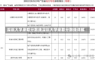 深圳大学录取分数线深圳大学录取分数线详解