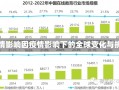 因疫情影响因疫情影响下的全球变化与挑战