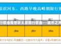 我想听太原限行歌曲我想听太原限行歌曲——城市之声与音乐之美