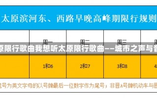 我想听太原限行歌曲我想听太原限行歌曲——城市之声与音乐之美