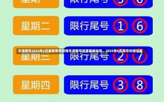 天津限号2023年6月最新限号时间天津限号政策最新动态，2023年6月限号时间详解