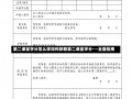 第二课堂学分怎么拿如何获取第二课堂学分——全面指南