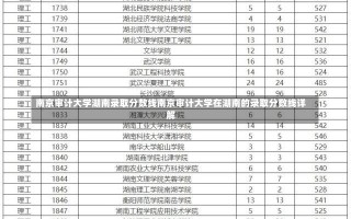 南京审计大学湖南录取分数线南京审计大学在湖南的录取分数线详解