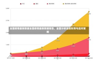 全国疫情最新数据全国疫情最新数据报告，全面分析当前形势与应对策略