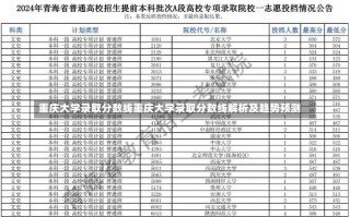 重庆大学录取分数线重庆大学录取分数线解析及趋势预测