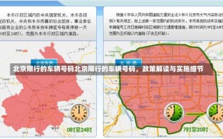 北京限行的车辆号码北京限行的车辆号码，政策解读与实施细节