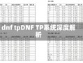 dnf tpDNF TP系统深度解析