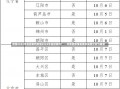 疫情2022年会结束吗疫情2022年会结束吗？——对新冠疫情发展的深度分析与展望