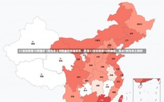 31省份新增10例确诊 1例为本土病例最新数据报告，全国31省份新增10例确诊，其中1例为本土病例