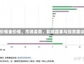 金价格金价格，市场走势、影响因素与投资建议