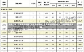 新疆二本大学有哪些新疆二本大学有哪些，全面解析新疆地区的二本高等教育机构