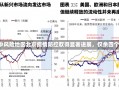 北京仅剩4个中风险地区北京疫情防控取得显著进展，仅余四个中风险地区