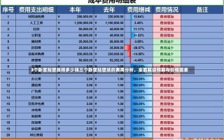 3个卧室贴壁纸得多少钱三个卧室贴壁纸的费用分析，全面解读预算与价格因素