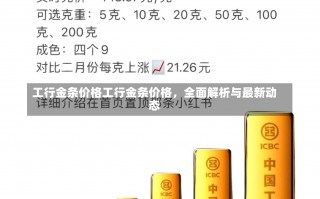 工行金条价格工行金条价格，全面解析与最新动态