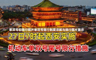 单双号和限行图片单双号限行制度详解与限行图片展示