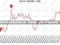 金店黄金价格金店黄金价格，影响因素、波动分析与投资考量