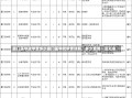 厦门医学院学费多少厦门医学院学费详解，多少费用一览无余