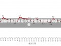 全国疫情最新消息今天全国疫情最新消息今天