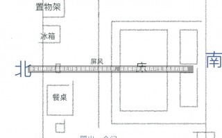 卧室朝南好还是朝北好卧室朝南好还是朝北好，深度解析卧室朝向对生活品质的影响