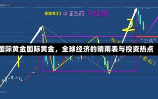 国际黄金国际黄金，全球经济的晴雨表与投资热点