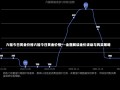 六福今日黄金价格六福今日黄金价格——全面解读金价波动与购买策略