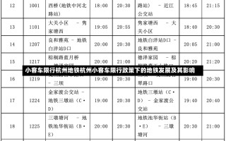 小客车限行杭州地铁杭州小客车限行政策下的地铁发展及其影响