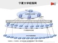 为什么校园网登陆界面校园网登陆界面的设计初衷与重要性解析